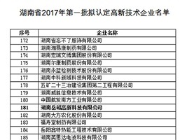 熱烈祝賀我司順利通過高新技術企業復審認定